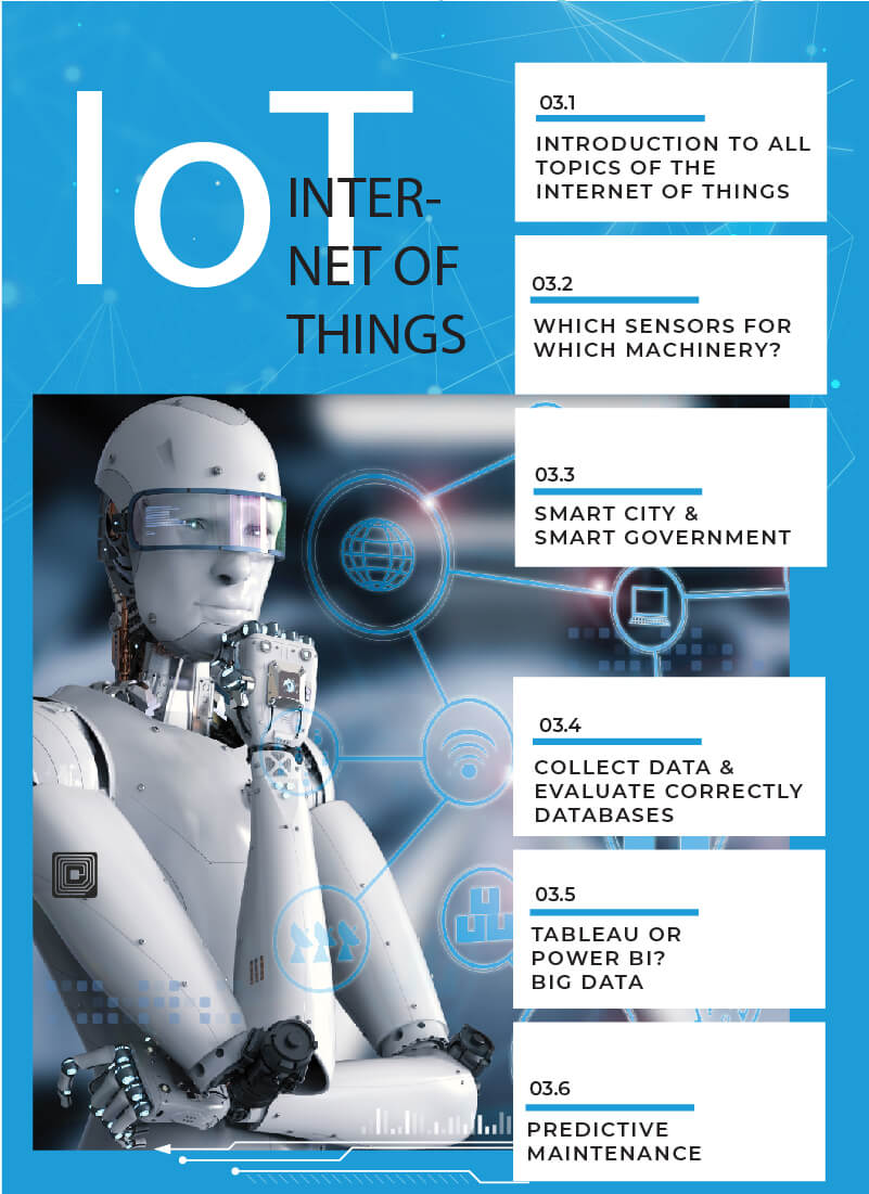 IoT-Internet of Things